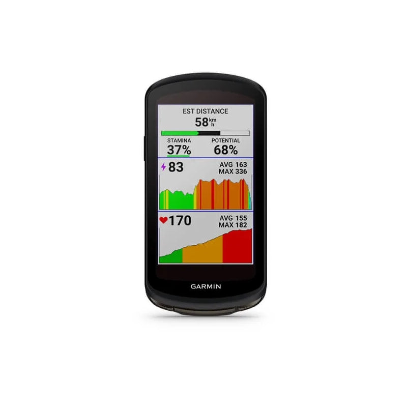 Garmin Edge 1040 Solar