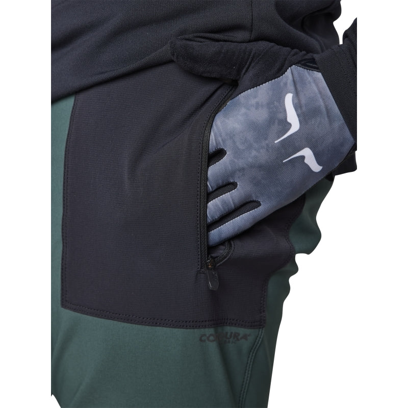 Fox Head Defend Pro Pant 28888