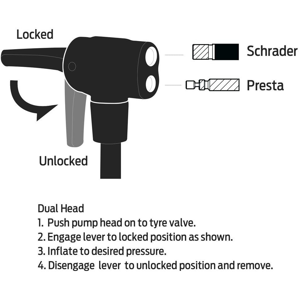 Azur HP Floor Pump Dual Valve